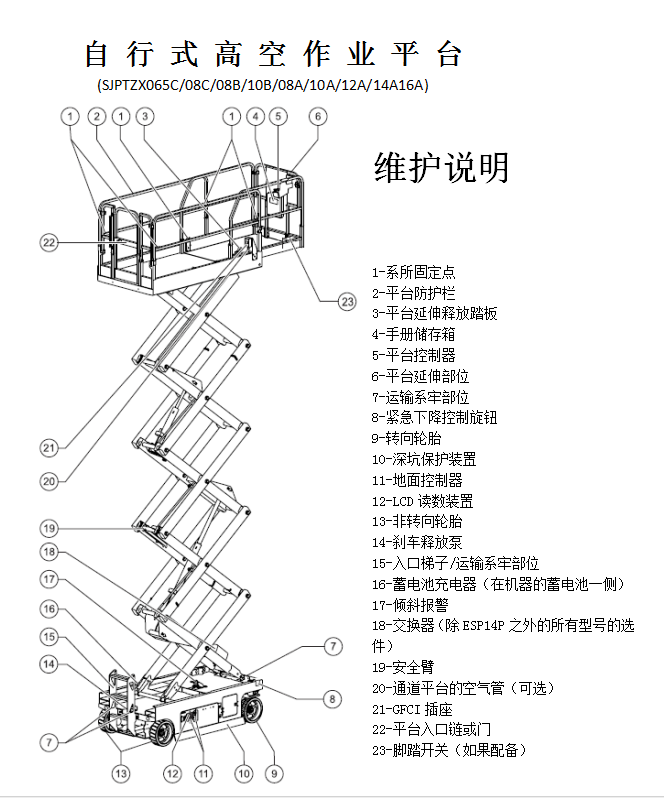 自行走高空作業升降平臺應怎樣維護？